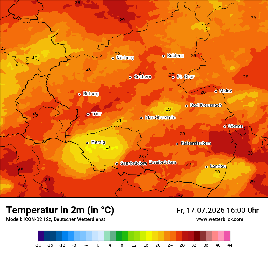 Temperatur