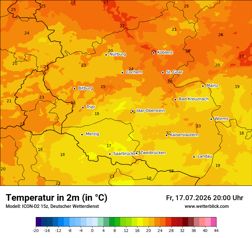 Temperatur