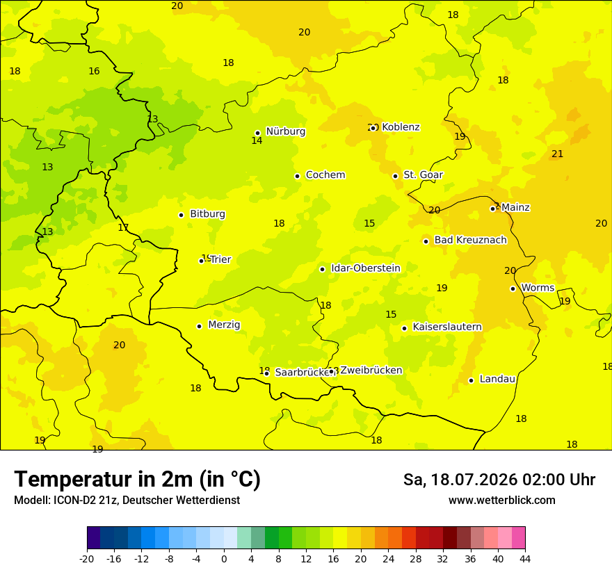 Temperatur