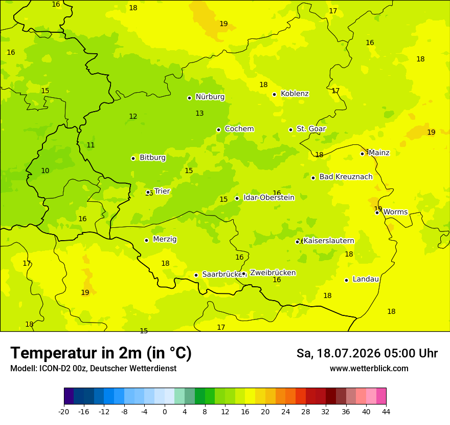 Temperatur