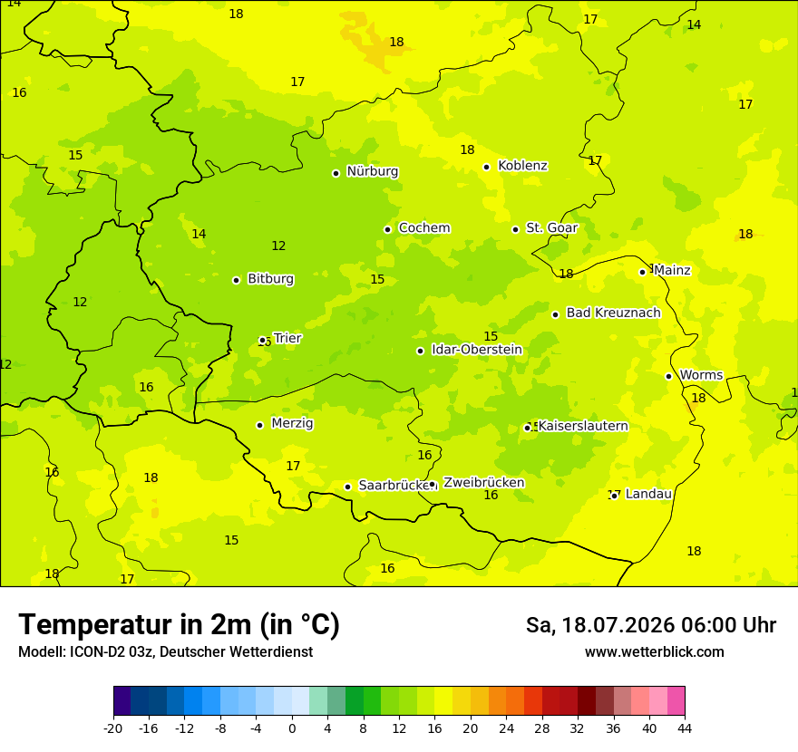 Temperatur