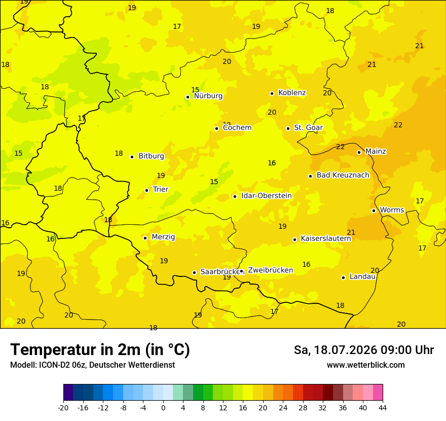 Temperatur