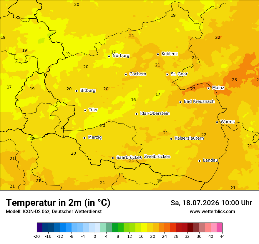 Temperatur