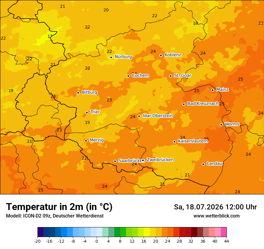 Temperatur
