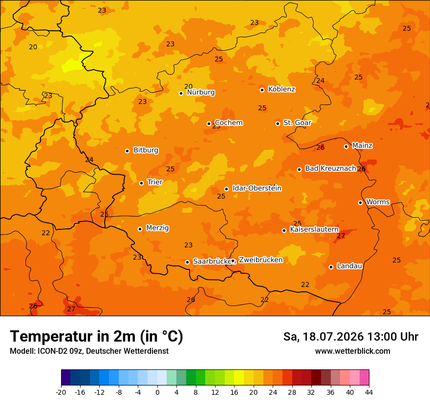 Temperatur