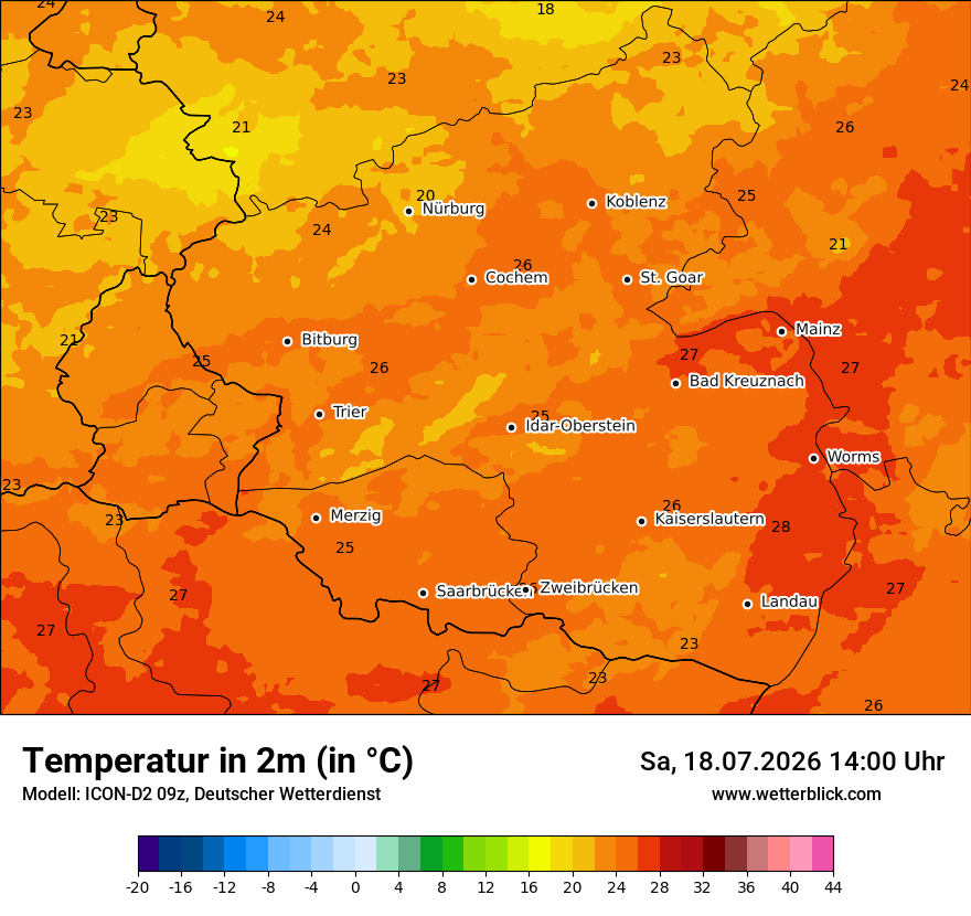 Temperatur