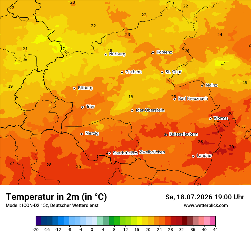 Temperatur
