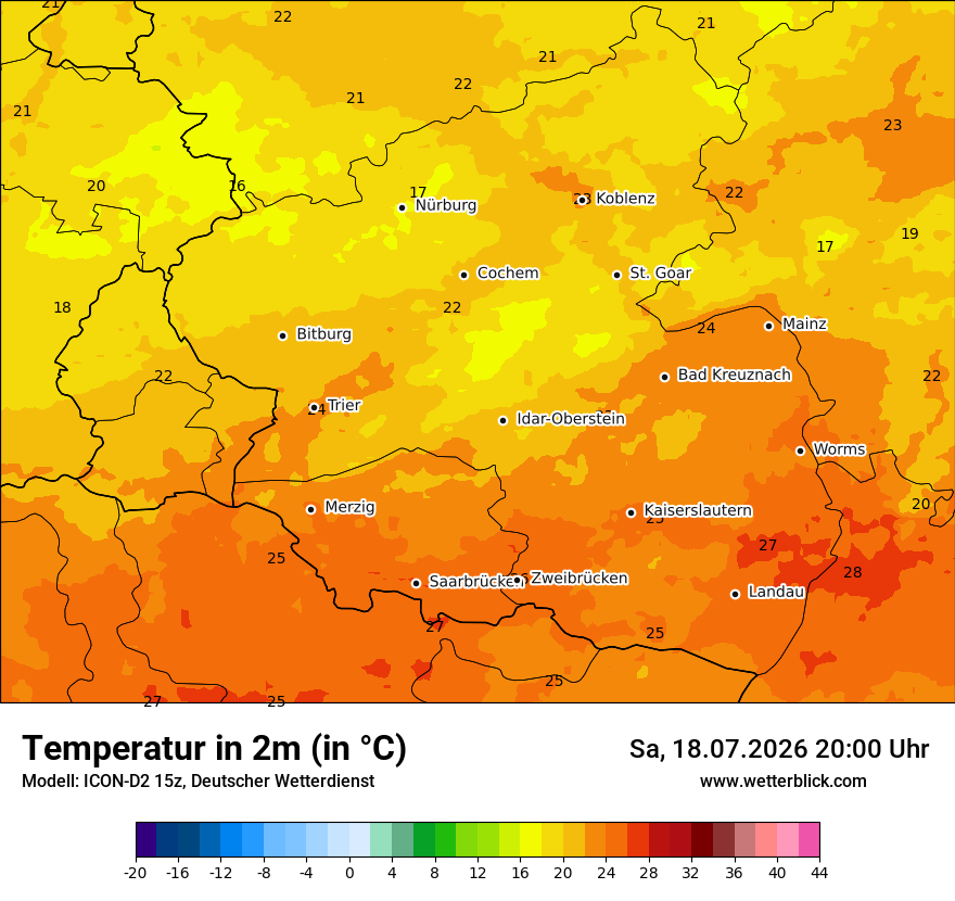 Temperatur