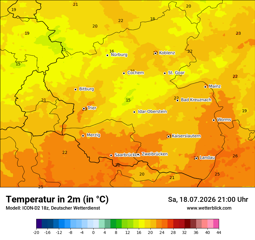 Temperatur