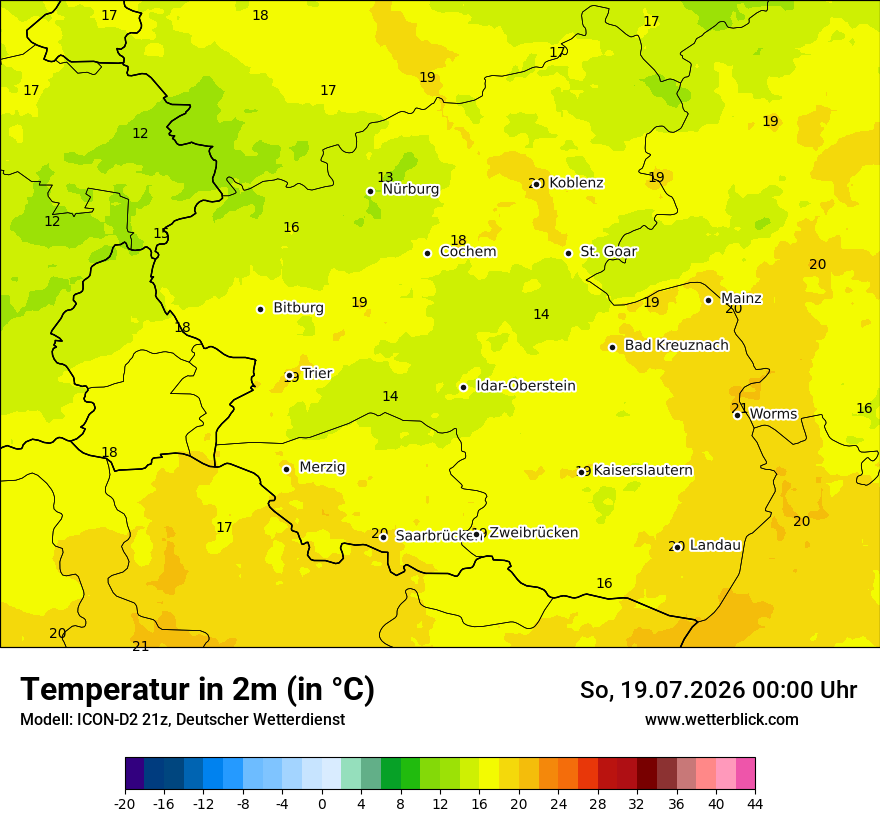 Temperatur
