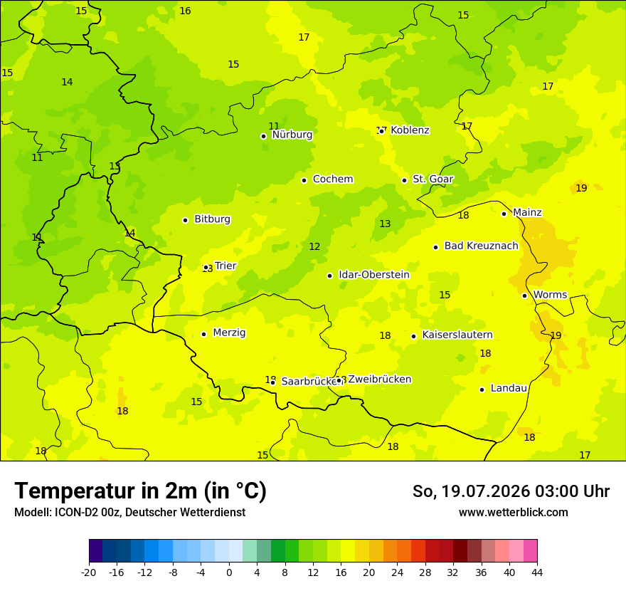 Temperatur