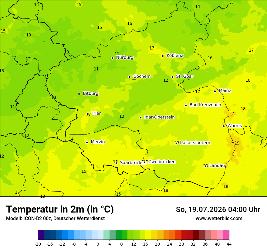 Temperatur
