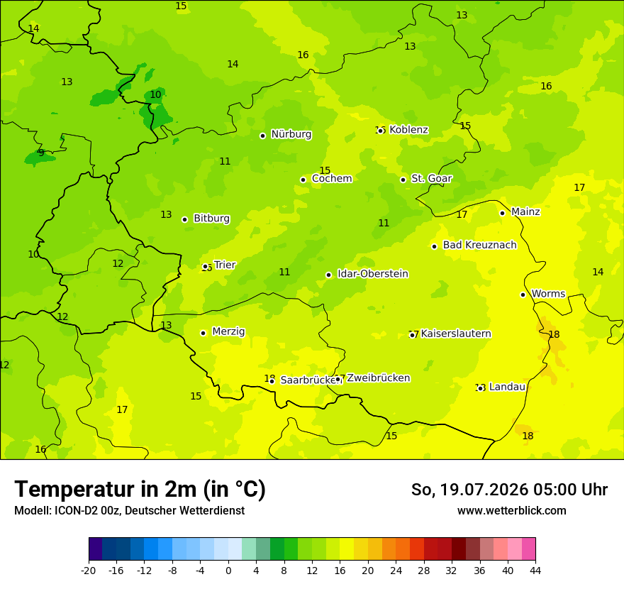 Temperatur