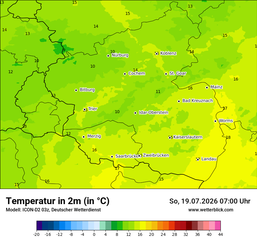 Temperatur