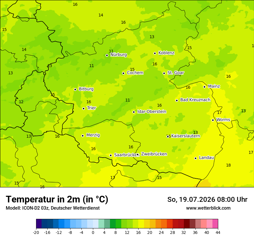 Temperatur