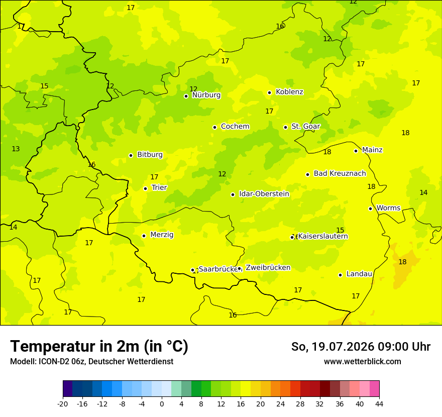 Temperatur