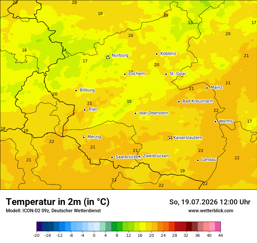 Temperatur