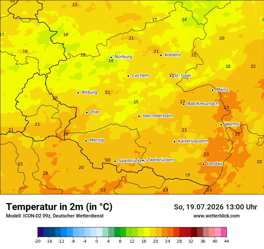 Temperatur