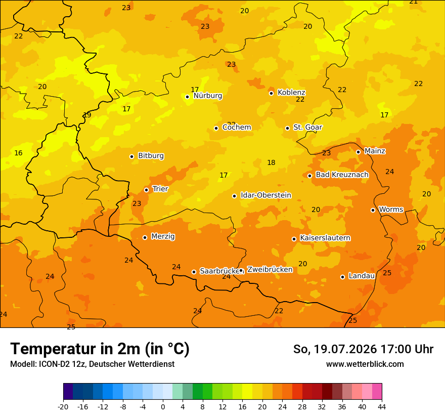 Temperatur
