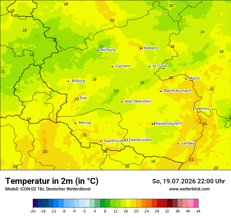Temperatur