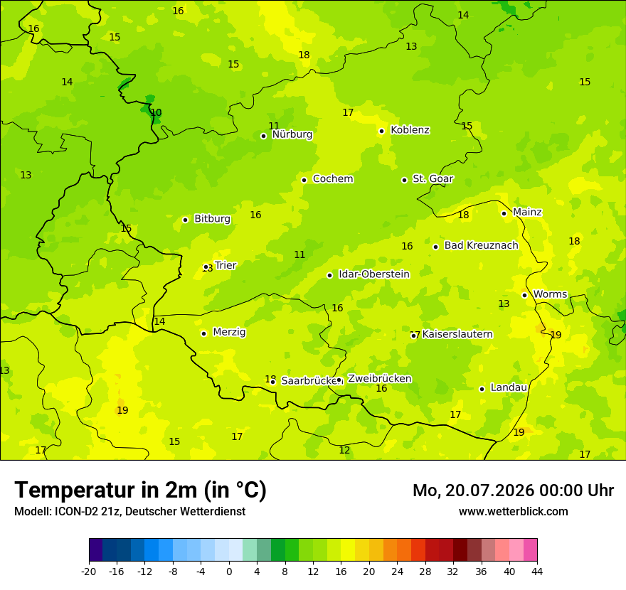 Temperatur