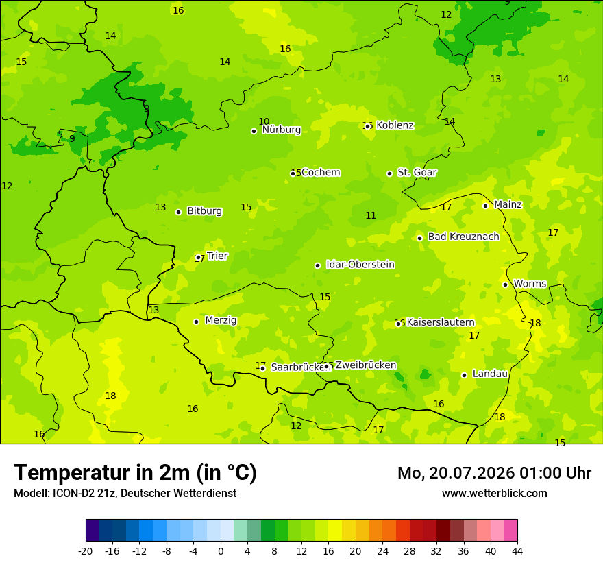 Temperatur