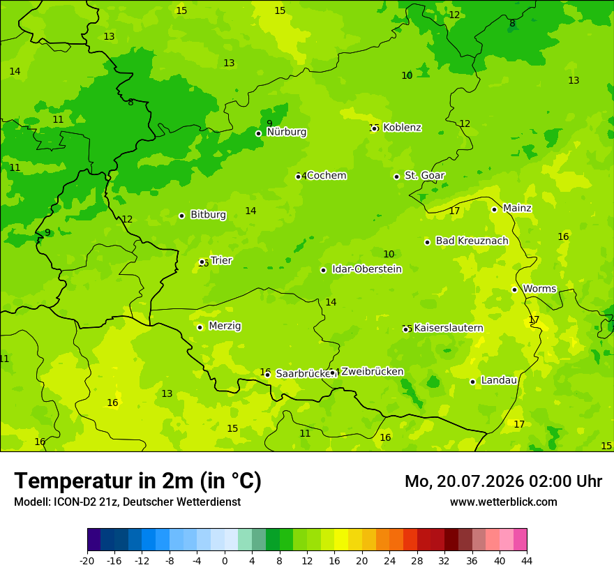 Temperatur