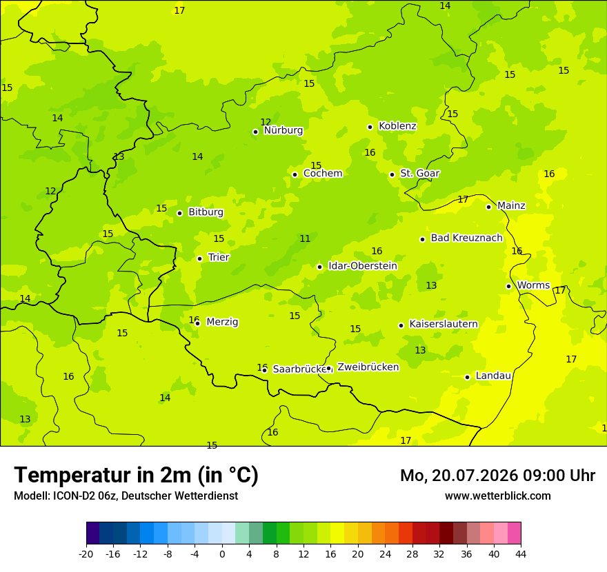 Temperatur