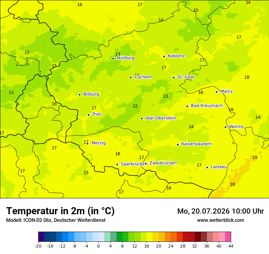 Temperatur