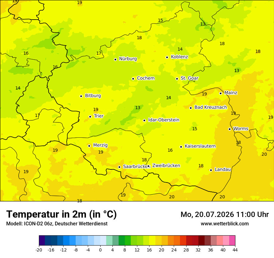 Temperatur