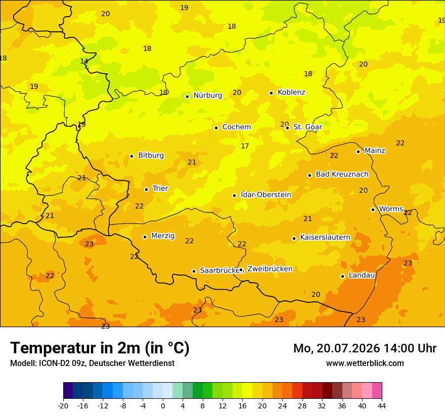 Temperatur