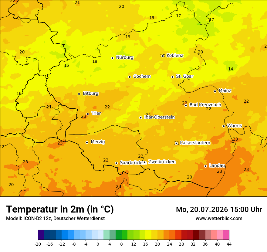 Temperatur