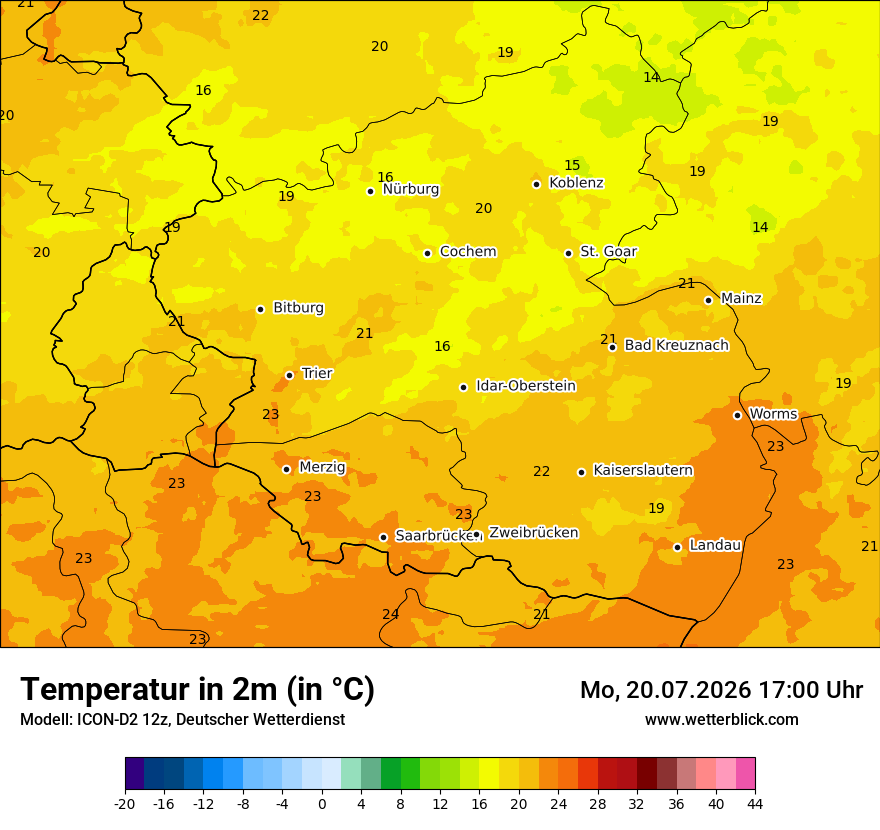 Temperatur