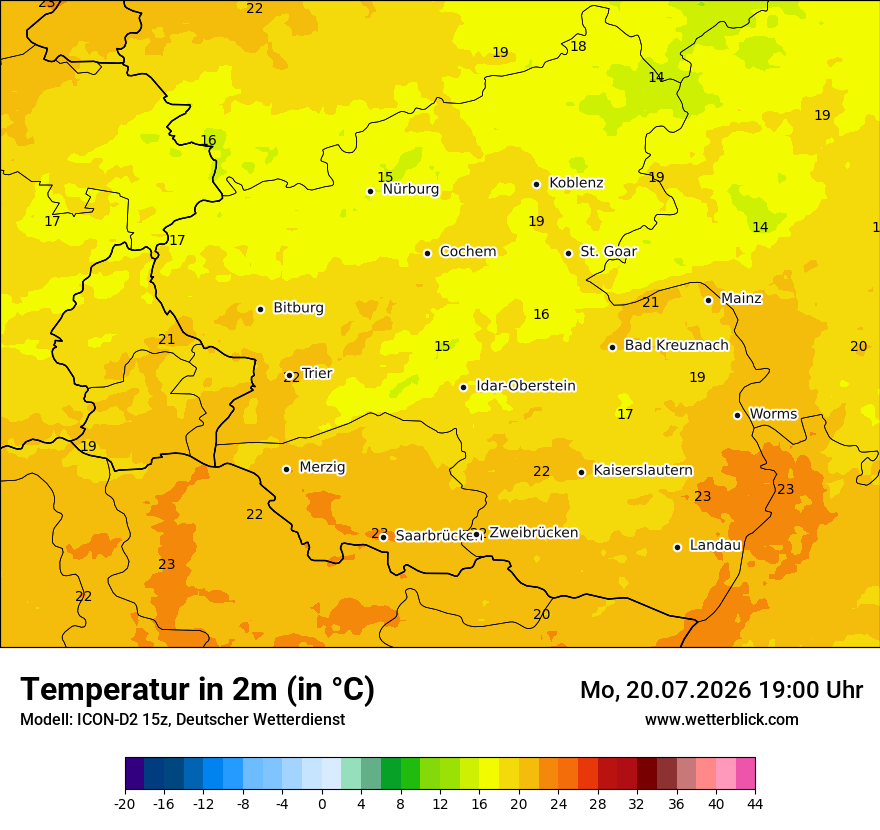 Temperatur
