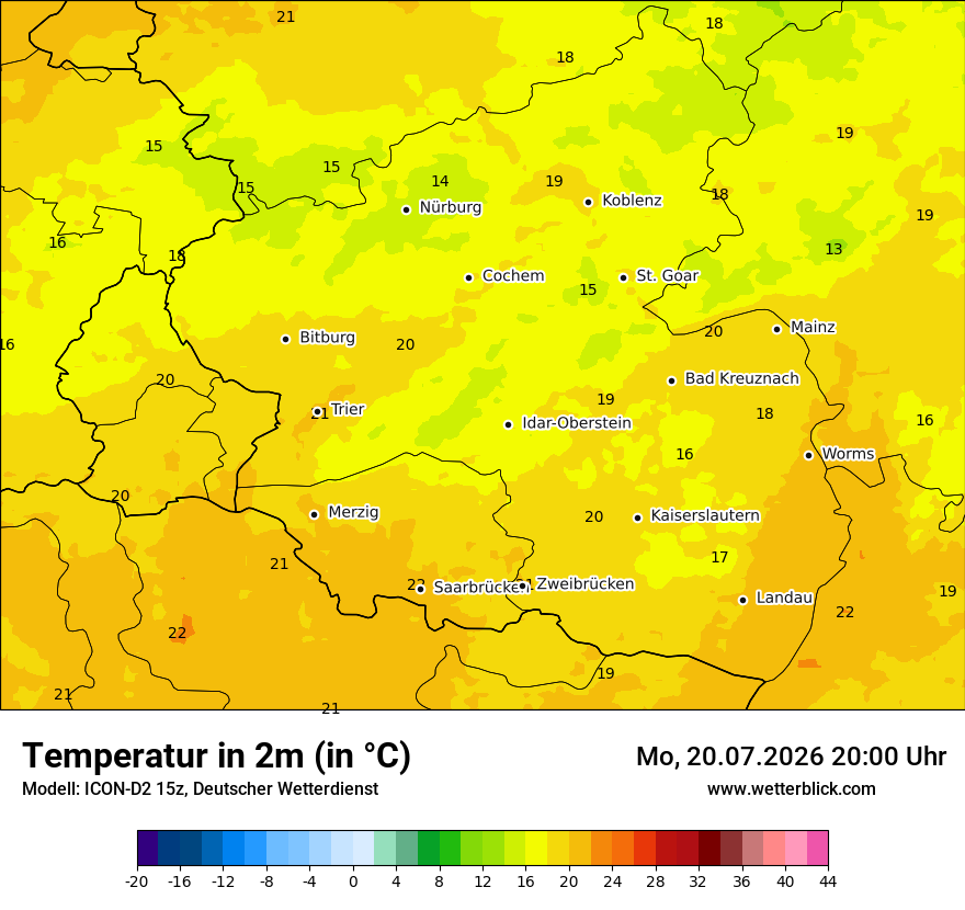 Temperatur