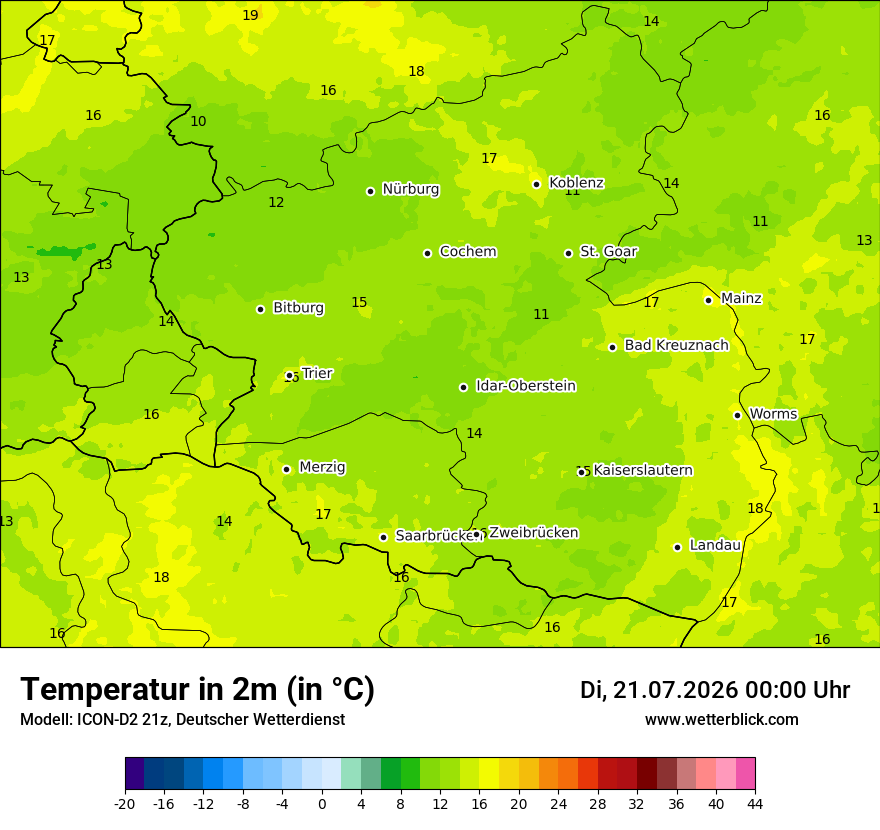 Temperatur