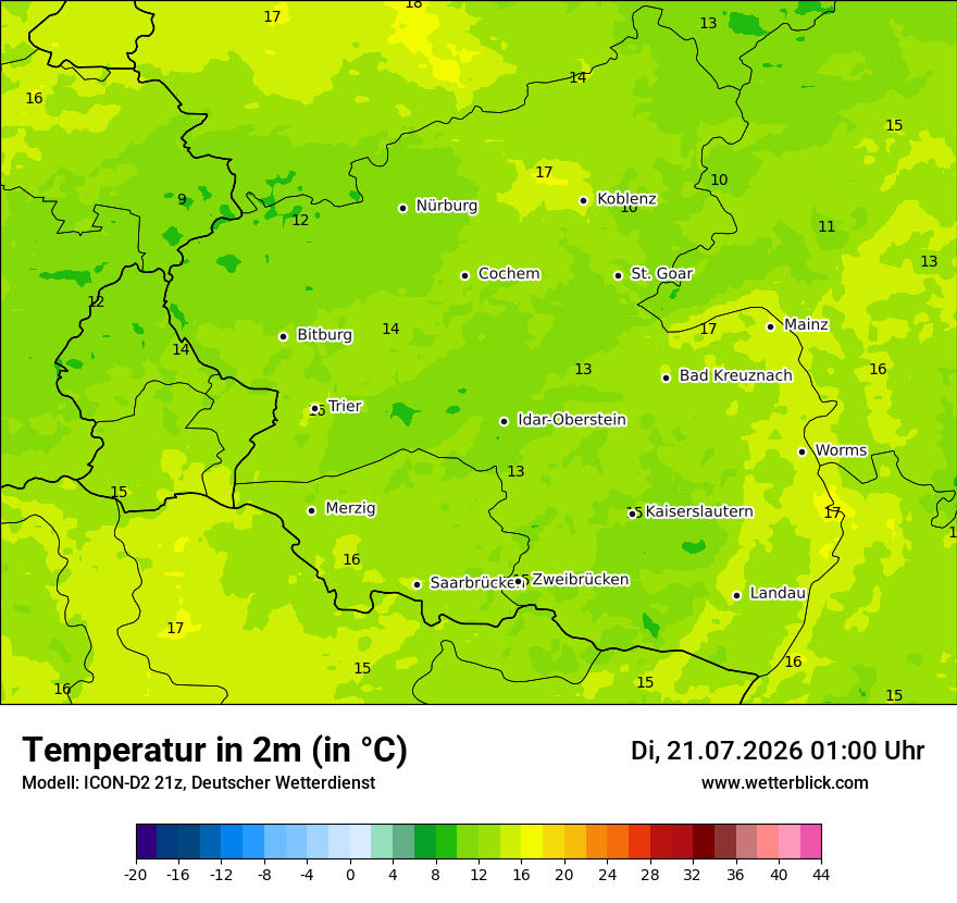 Temperatur