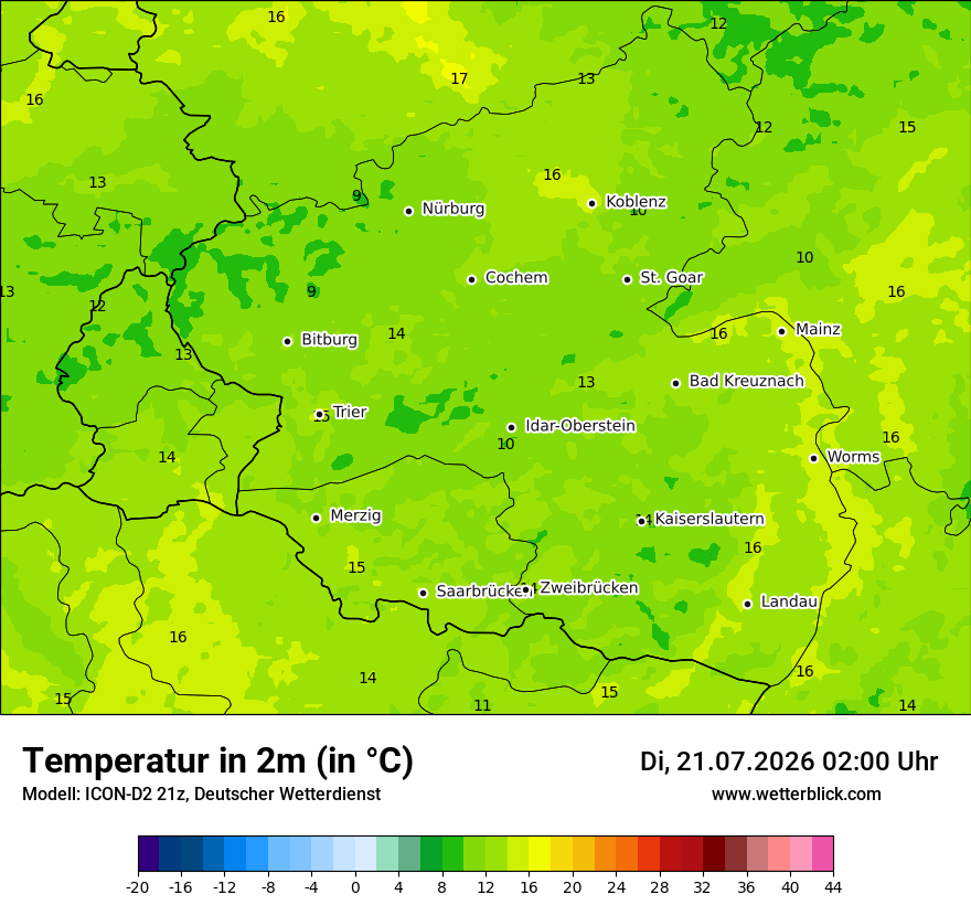 Temperatur