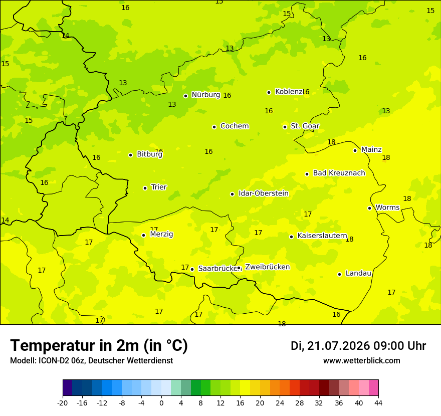Temperatur