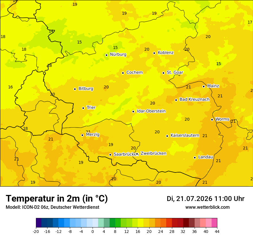 Temperatur