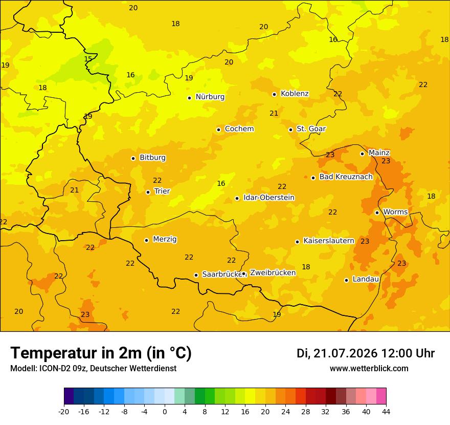 Temperatur
