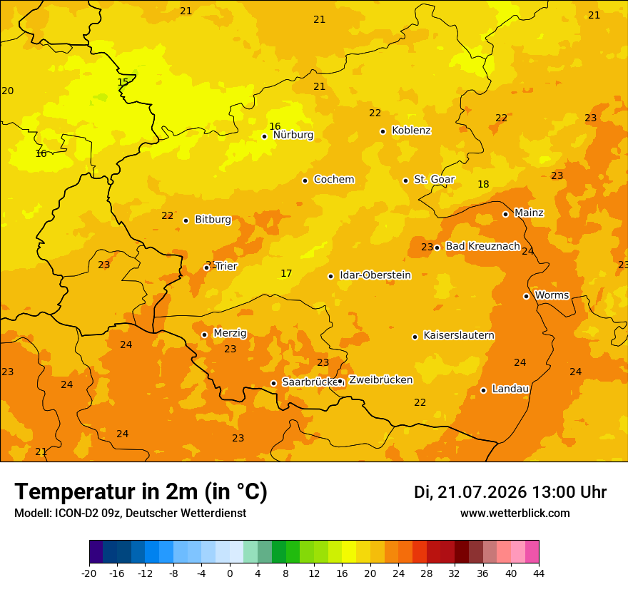 Temperatur