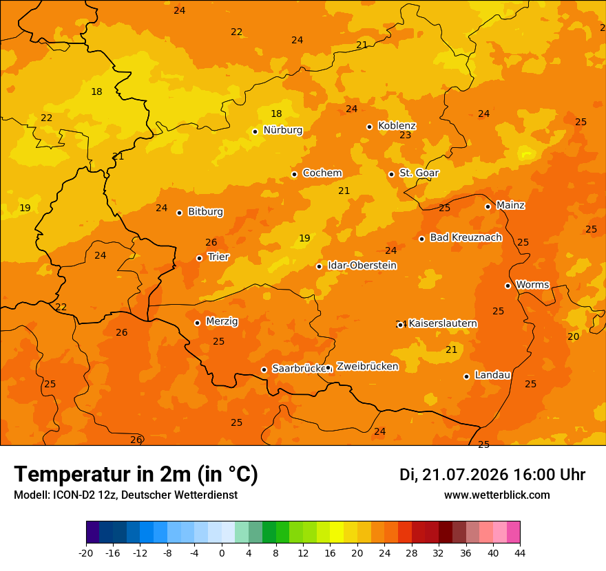 Temperatur