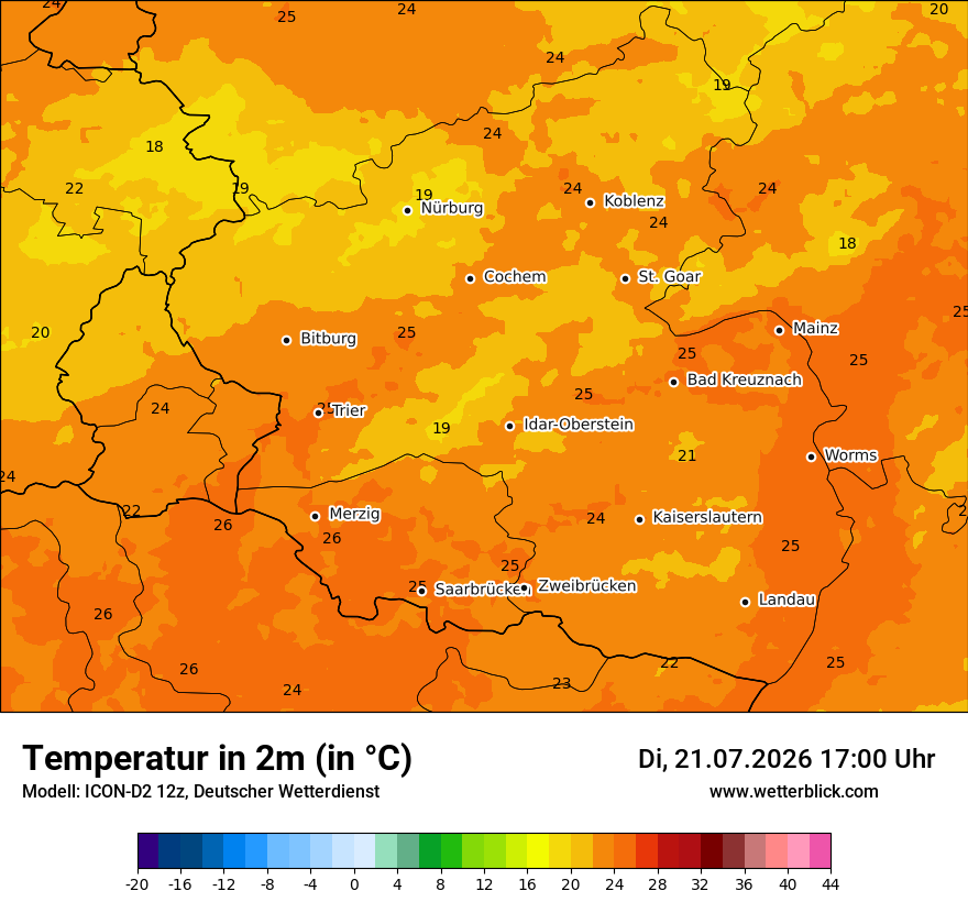 Temperatur