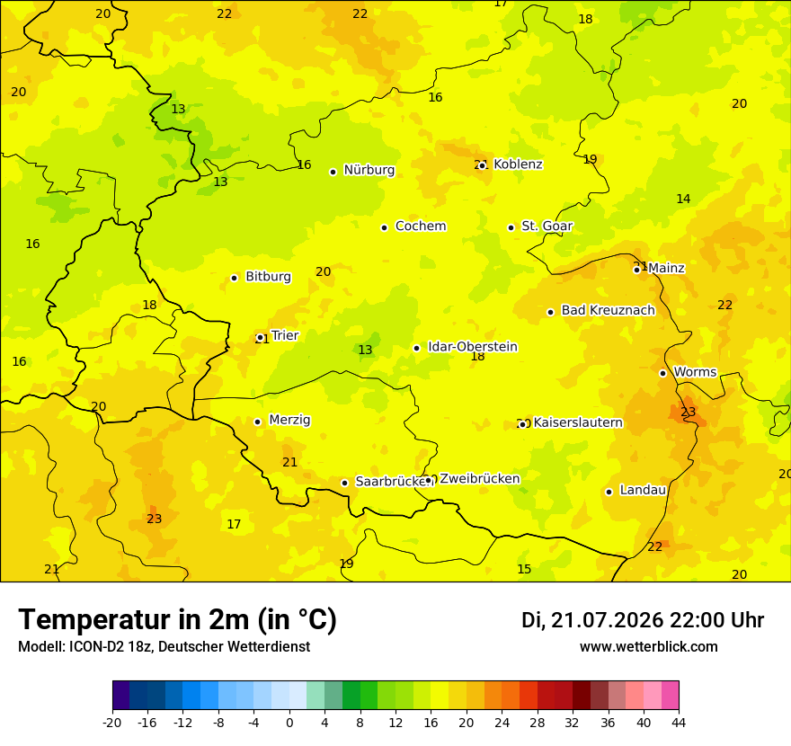 Temperatur