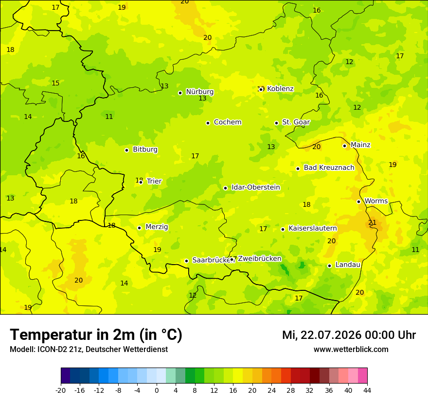 Temperatur