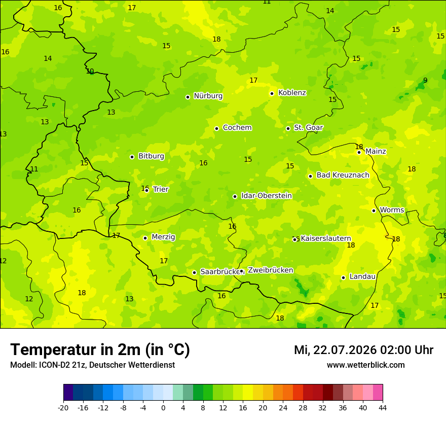 Temperatur