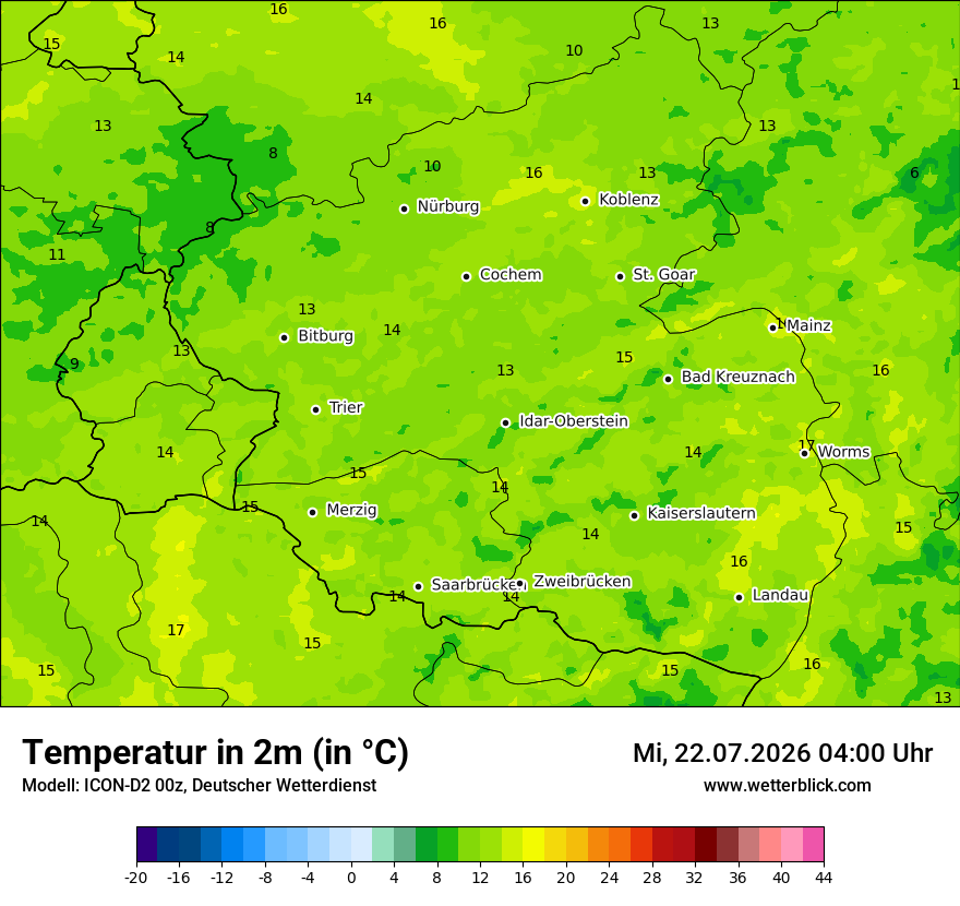 Temperatur