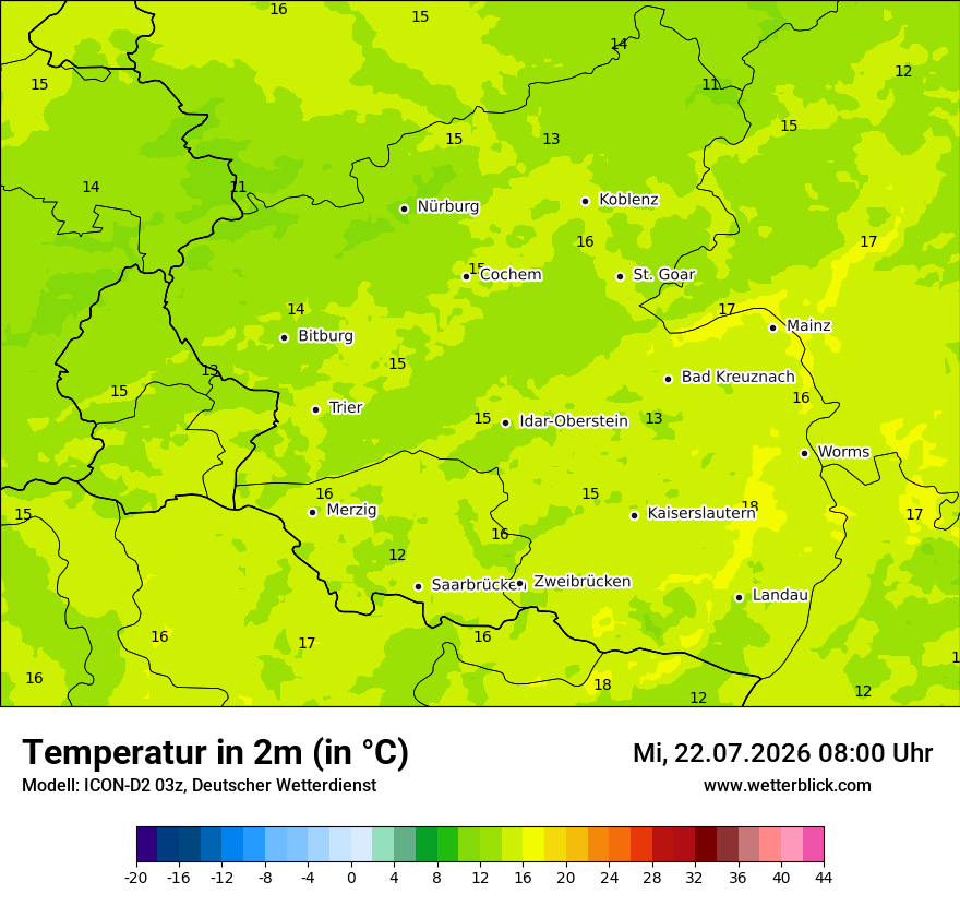 Temperatur