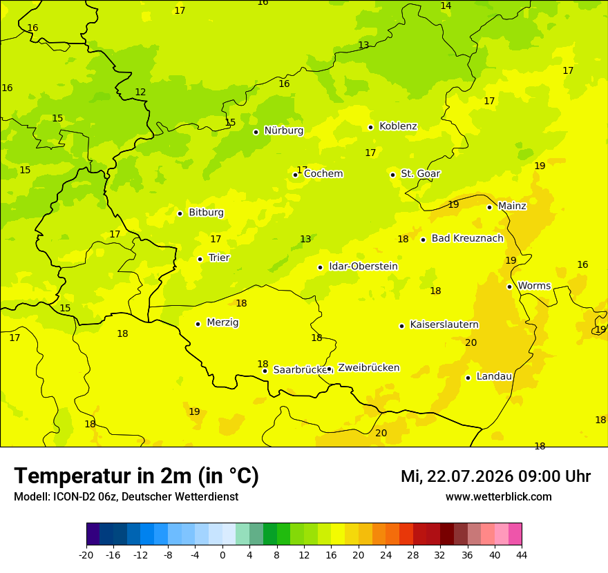 Temperatur